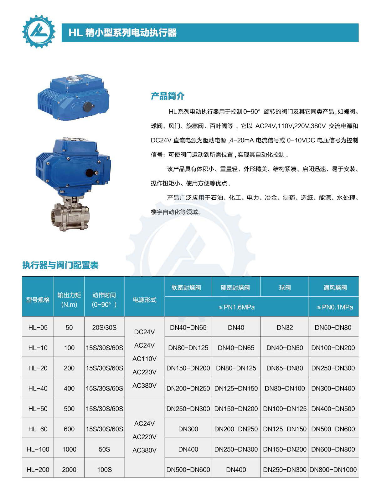 4HL精小型系列电动执行器.jpg