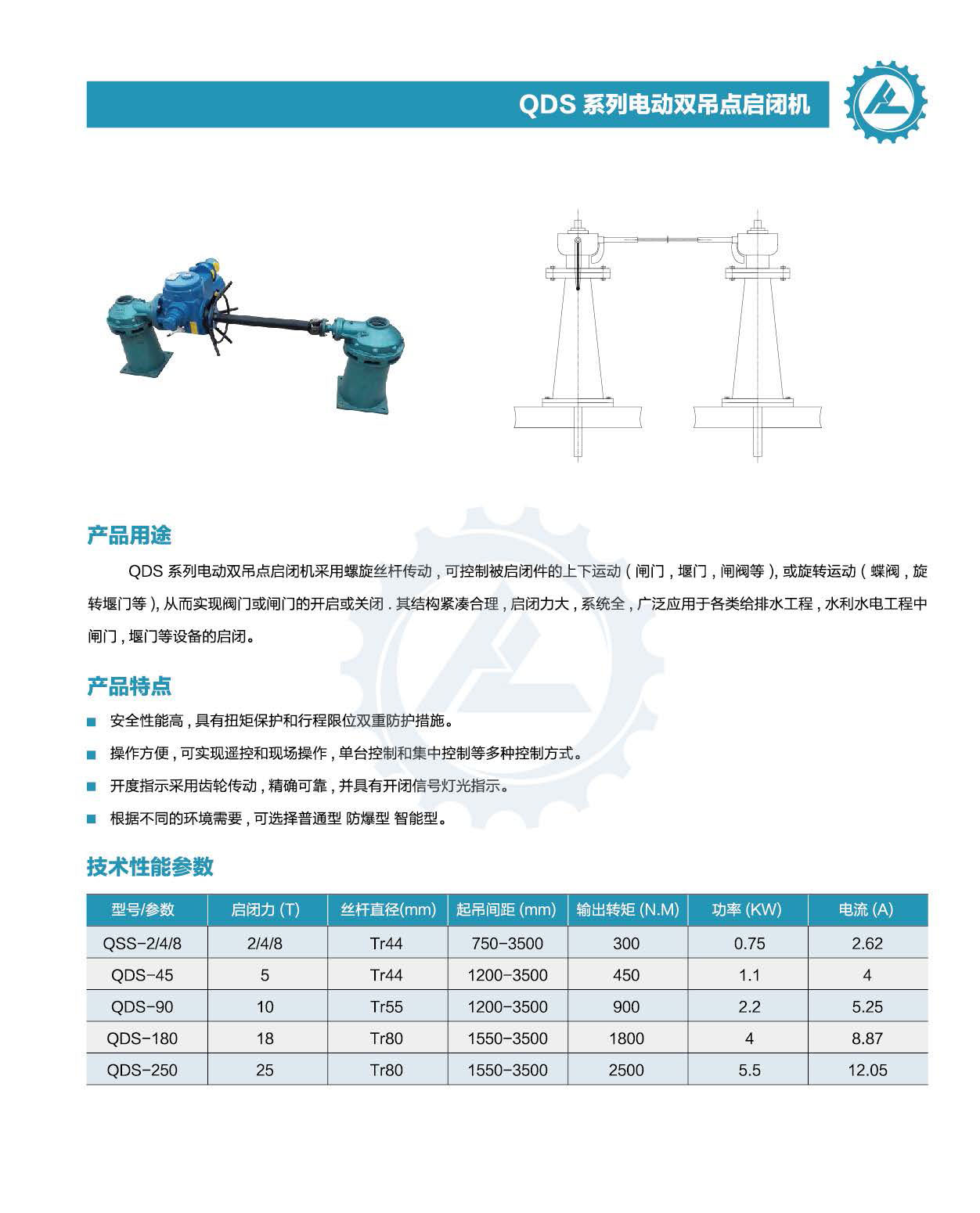 29QDS系列电动双吊点启闭机.jpg